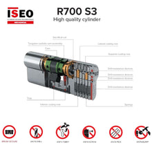 ISEO R700 S3 (3 Star) Double Euro Cylinder