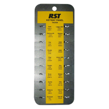 RST TA006 Cylinder Keyway Panel