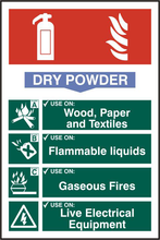ASEC Fire Extinguisher 200mm x 300mm PVC Self Adhesive Sign